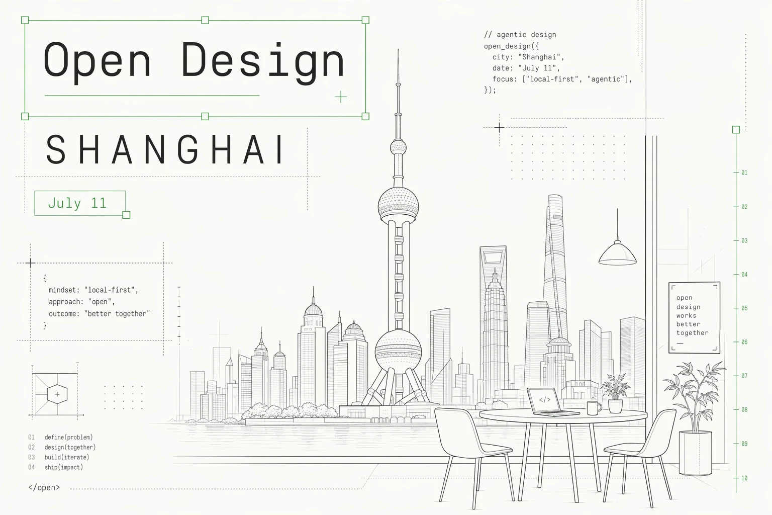 Open Design Shanghai AI Workshop cover showing Shanghai landmarks built from code-like line art